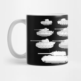 I love the history of German tanks! Mug